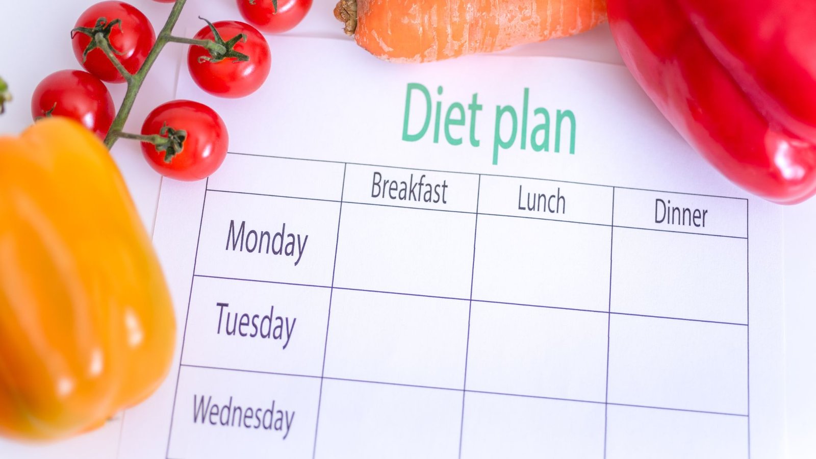 Personalized Diet Plans